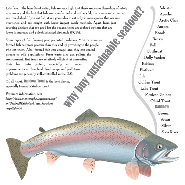 Digital illustration placed in public service ad.